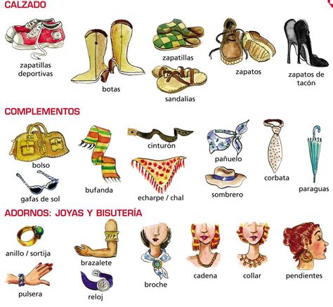 Aprender Español Es Facil La Ropa τα ρούχα