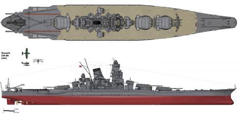 Imperial Japan Wanted Battleships With Insane 20 Inch Guns Heres Why