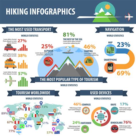 Mountain Infographics Ppt Infographic Chart Infograph