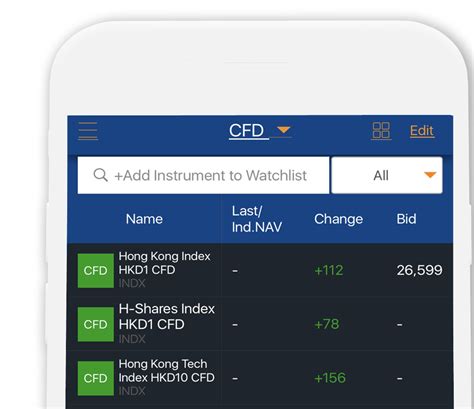 Trade Our New Hong Kong Index Cfds Index Trading Phillip Cfd