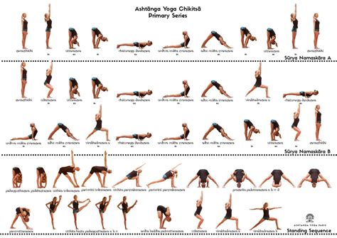 Ashtanga Yoga Sequence Mumuvault