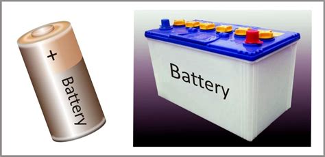 Class Six Science Electricity And Circuit Notes