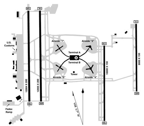 Nextgen Airport Orlando International Airport Airport Map