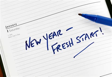 Setting Smart New Years Resolutions Wilburn Medical Equipment And