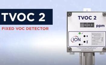 Fixed VOC Gas Detector TVOC 2