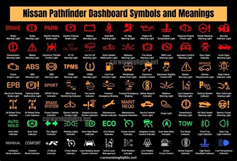 50 Nissan Pathfinder Dashboard Symbols And Meanings Full List