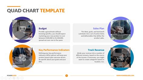 Quad Chart Template Download And Edit Powerslides®