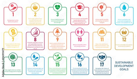 Icons Set Sustainable Development Goals Stock Vector Adobe Stock