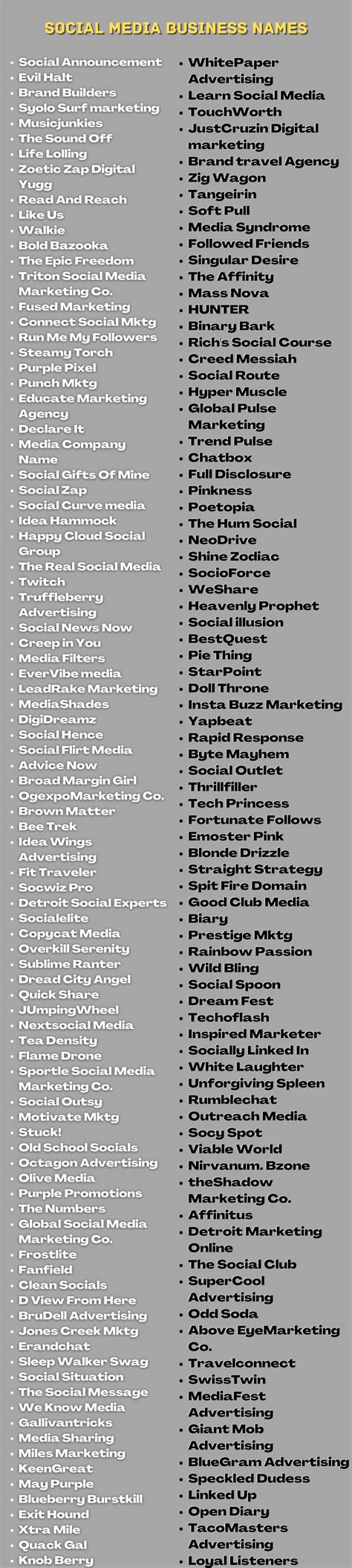700 Social Media Business Names Ideas To Get Inspired