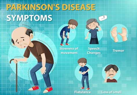 Free Vector Parkinson Disease Symptoms Infographic 7650 Hot Sex Picture
