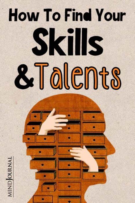 How To Find Your Skills And Talents The Art Of Self Discovery