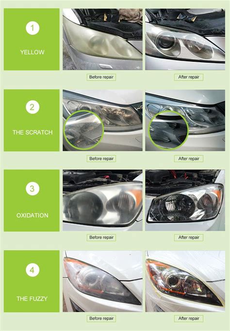 China Allplace Head Lamp Restoration Kitheadlight