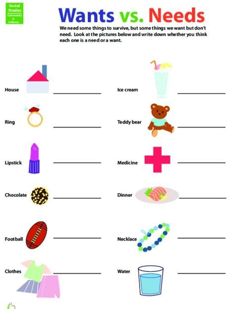 Wants And Needs Worksheet