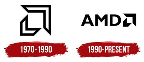 Amd Logo Meaning History Png Svg Vector