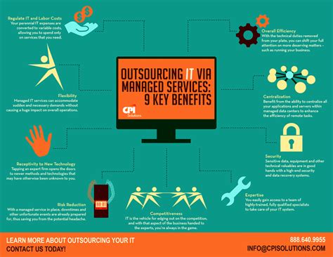 Benefits Of Outsourcing It To A Managed Service Providers Bits And Bytes