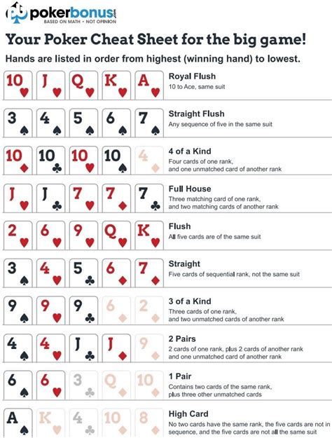 See the flop online today Poker Cheat Sheets | Poker cheat sheet, Poker hands, Poker hands rankings