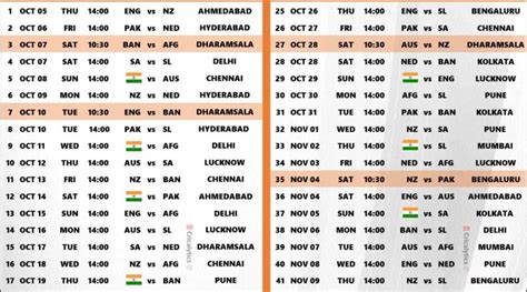 Odi World Cup 2023 Official Updated Schedule Download Pdf