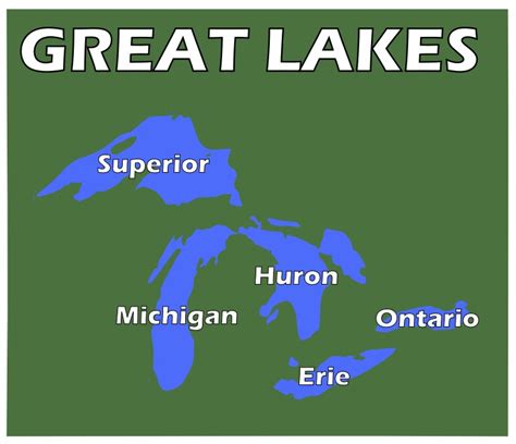 Not So Great Lakes Some Blog Site