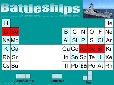 Periodic Table Battleships Game With Sound Effects And Animations