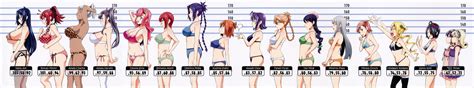 Az Anime Bust Size Chart Porn Videos Newest Anime Girl Chest Size Chart Fpornvideos