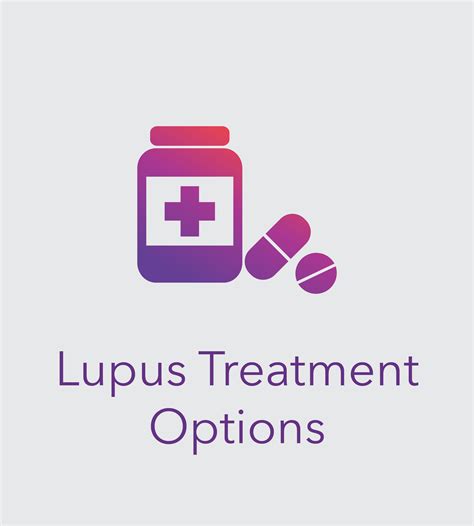 Treatment Lupus Research