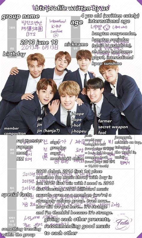 Bts Members Real Names In English Interesting Facts About K Pop Band
