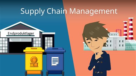 Supply Chain Management Definition Und Aufgaben · Mit Video