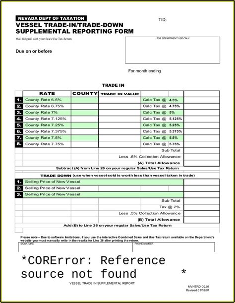 Sales tax forms used for department of motor vehicle transactions; Nevada Combined Sales And Use Tax Return Form - Form ...