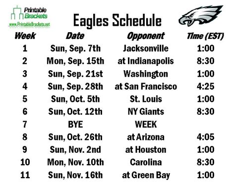 Are looking good in the ucl while manchester city are the european team to. Eagles Schedule | Philadelphia Eagles Schedule