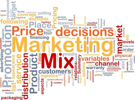 Elementos Del Marketing Mix Lo Que Necesitas Saber Comunicare