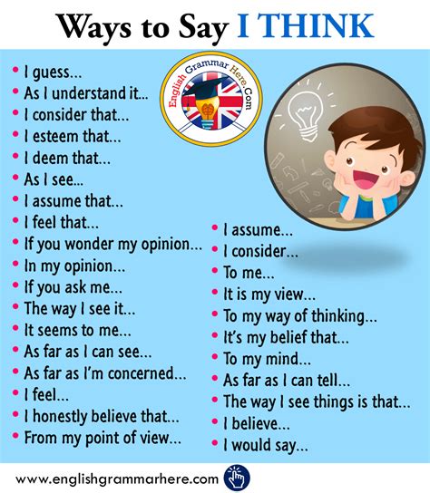 Ways To Say I Think In English English Writing Skills Learn English