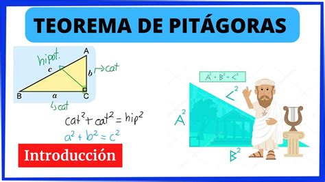IntroducciÓn Al Teorema De Pitagoras 📚 Fácil Y Rápido Lo Que