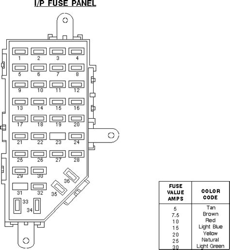 The internet has turned into a tool ideal for locating looking 1996 ford explorer radio wiring diagram.also, there are lots of sites like the parts store site, a1 appliances sites and much more that guide whilerepairing this product. We just bought a 1998 Mercury Mountaineer. The turn ...