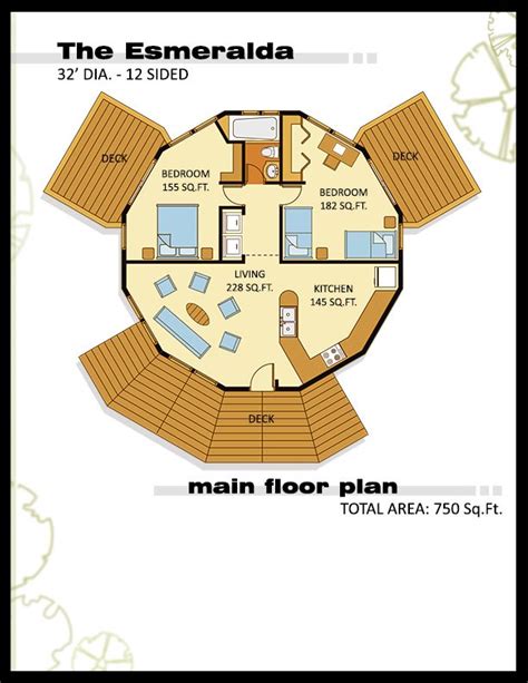 Geodesic Dome House Plans Exploring A Unique And Efficient Design