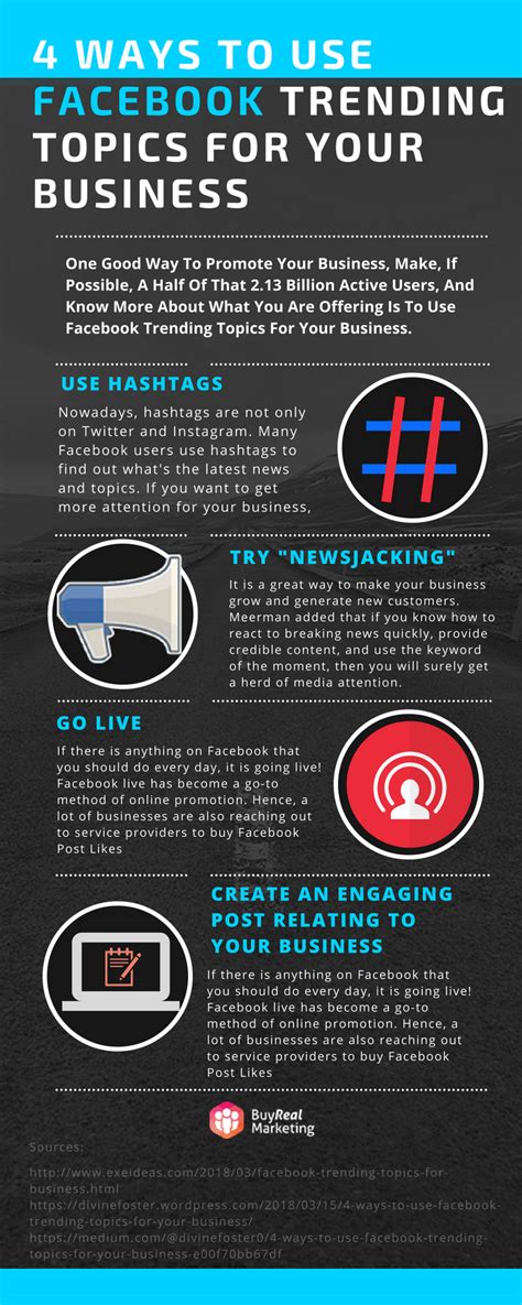 4 Ways To Use Facebook Trending Topics For Your Business Infographic