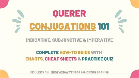 Querer Conjugation 101 Conjugate Querer In Spanish Tell Me In Spanish