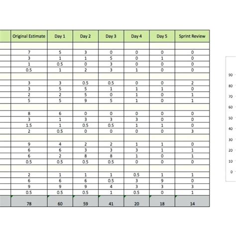 Free Scrum Excel Template And Scrum Excel Template Letters