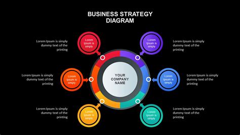 Business Strategy Powerpoint Template Slidebazaar