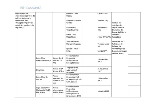 Plano Anual De Atividades Departamentos Curriculares By Colégio