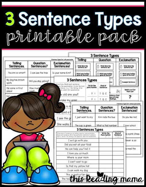 3 Sentence Types Printable Pack This Reading Mama Types Of