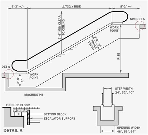 Escalator Dimensions And Design Archtoolbox
