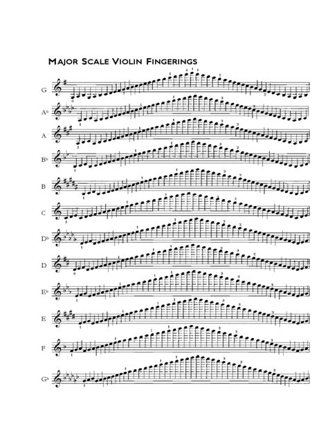 Violin Fingering Chart Template 6 Free Templates In Pdf Word Excel