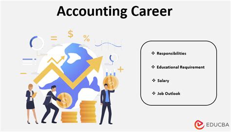 Accounting Career Choosing The Right Career Path In Accouonting
