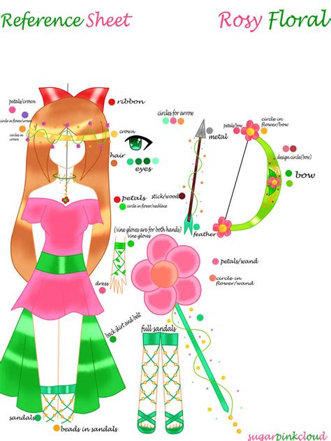 Oc Ref1 Rosy Floral Primary Form By Sugarpinkcloud On Deviantart