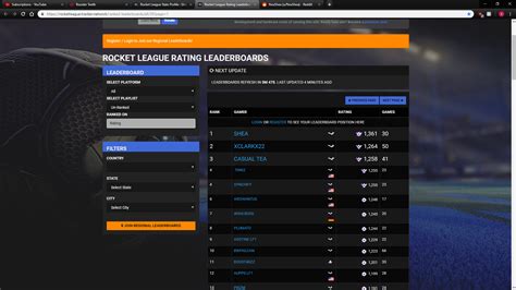 This means ranks will shift. Rocket League Mmr Tracker