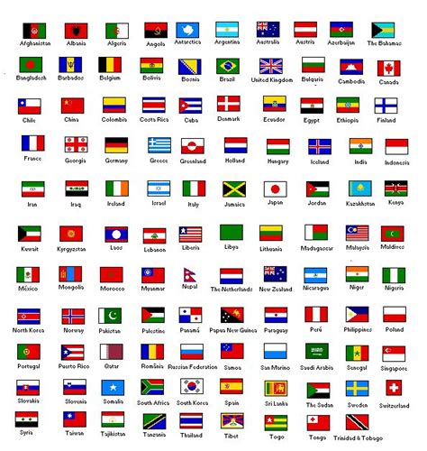 Flags And Names Of Countries Poster Color Forums Color Talk Lover