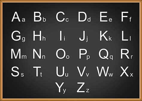 English Alphabet Chart For Classroom Clipart Nepal
