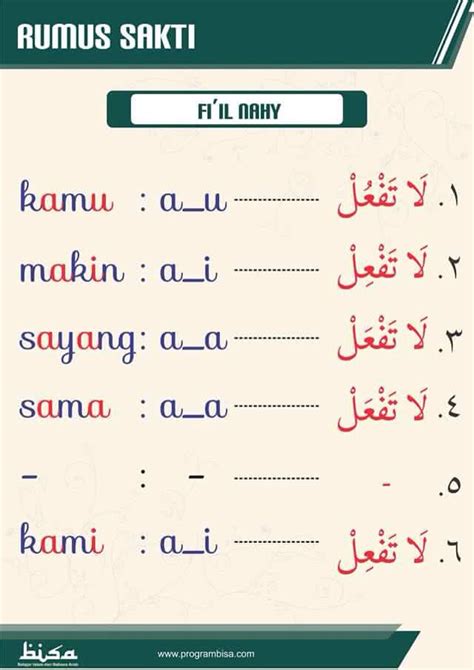 Arabic Belajar Bahasa Bahasa Arab