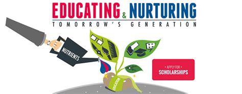 The scholarship is offered annually and the call for application starts on 1st april and ends 31st of may each year. Hong Leong Foundation