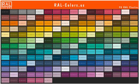 Chart With Names Ral Color Chart Usa All In One Photos